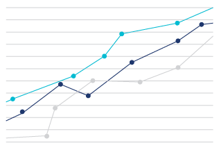 ECQ-SAP-AdServ-BusinessAnalytics